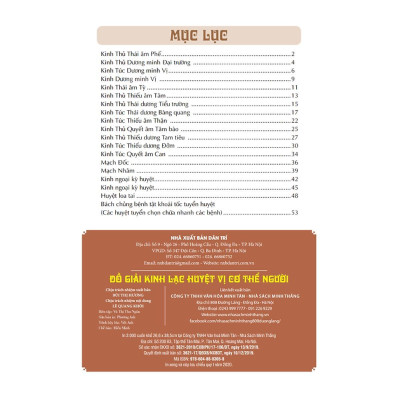 Sách - Đồ Giải Kinh Lạc Huyệt Vị Cơ Thể - Bìa Mềm - Minh Thắng
