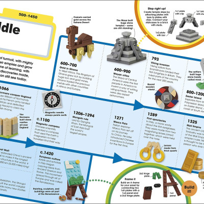 LEGO Epic History: Includes Four Exclusive LEGO Mini Models (Lego Book & Toy)