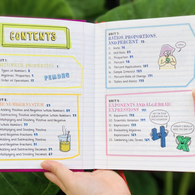 Sách Everything You Need To Ace Pre-algebra & Algebra Big Fat Notebooks ( Sổ Tay Đại Số Bản Tiếng Anh ) - Tổng Hợp Kiến Thức Toán Học Đại Số Cho Học Sinh Lớp 8 Đến Lớp 12 - Á Châu Books, Bìa Cứng, In Màu