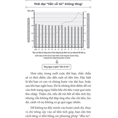 Lập Kế Hoạch Dòng Tiền Thông Minh