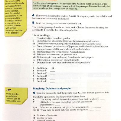 IELTS Graduation: Student