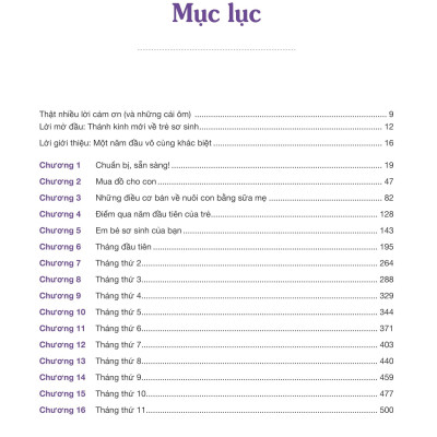 Sách - Hành Trình Nuôi Con - Chăm Con 0-12 Tháng - What To Expect - The First Year - Bìa Cứng