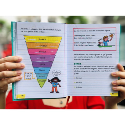 Sách Everything you need to ace Biology & Chemistry sổ tay học tập sinh học và hóa học