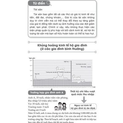 Lập Kế Hoạch Dòng Tiền Thông Minh