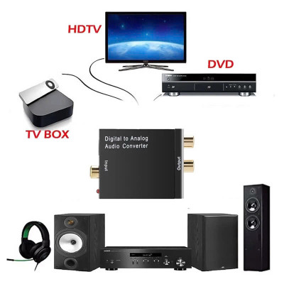 Khuôn giò Bộ Chuyển Đổi Âm Thanh Quang Học Tivi Ra Loa Amply Cao Cấp – Chất Âm To Rõ, Loại Tốt Nhất