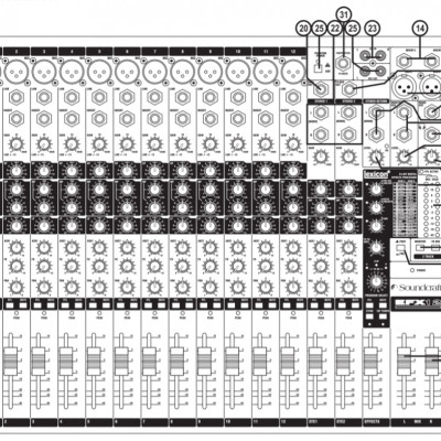 Bàn Mixer Soundcraft EFX8 – Mixer số chuyên sử dụng cho âm thanh chuyên nghiệp, sân khấu, hội trường, sự kiện, phòng hát cao cấp – 10 kênh (8 mono, 2 stereo) - 32 chế độ effect – Hàng chính hãng