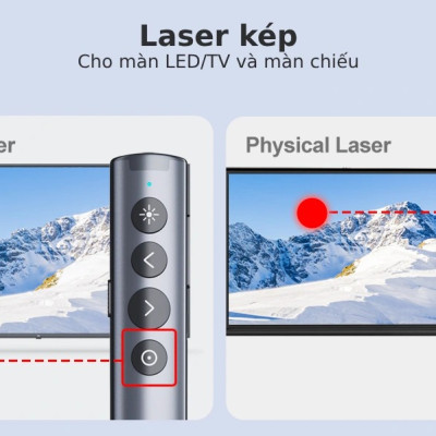 Bút trình chiếu Bluetooth dùng cho màn hình tương tác, LED Norwii N10S Pro laser màu xanh. HÀNG CHÍNH HÃNG CÓ BẢO HÀNH !!!