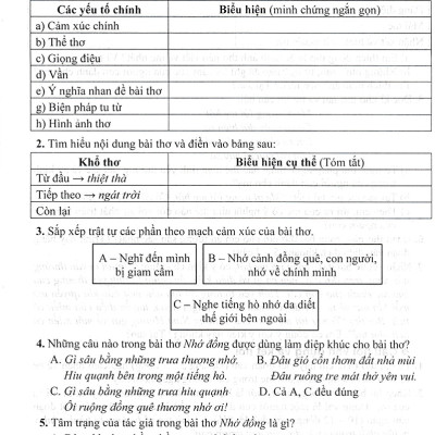 Phát Triển Kĩ Năng Đọc - Hiểu Và Viết Văn Bản Theo Thể Loại Môn Ngữ Văn 8 (Bám Sát SGK Chân Trời Sáng Tạo) _HA