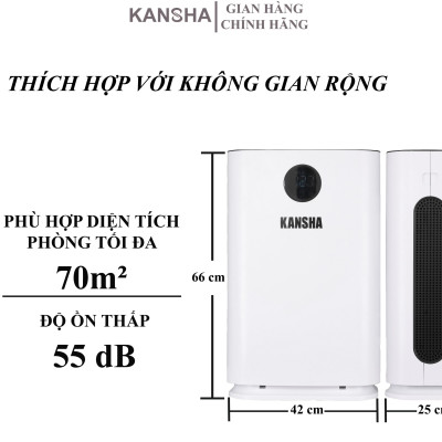 Máy lọc không khí KANSHA AP02 - Air Purifier - Hàng chính hãng