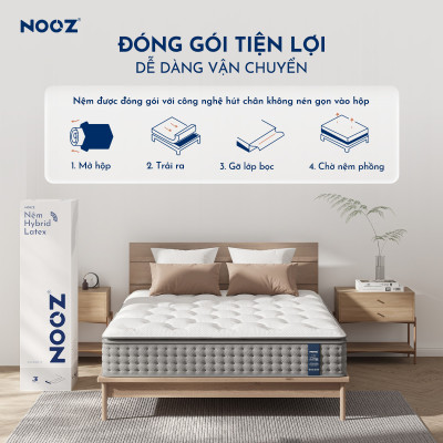 Nệm Foam Hybrid Latex NOOZ Home Goods Mattress Đệm Với Tầng Lò Xo Túi Và Lớp Cao Su Non Thiên Nhiên