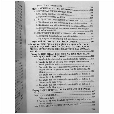 Sách Chỉ Dẫn Áp Dụng Luật Quản Lý, Sử Dụng Tài Sản Công theo Nghị định số 114/2024/NĐ-CP (V2471T)