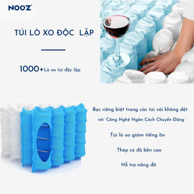 Nệm Foam Hybrid 25cm Nooz Home Goods Tiêu Chuẩn CertiPUR-US Ruột Đệm Lò Xo Túi Độc Lập Kết Hợp Cùng 2 Tầng Cao Su Non (Convulated Foam và High Density Foam)