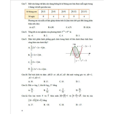 Sách - Tuyển tập bộ đề môn toán luyện thi THPT cấu trúc đề thi năm 2025 - HA