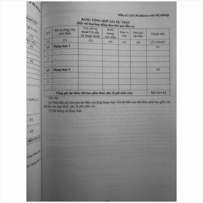 Sách Hướng Dẫn Cung Cấp, Đăng Tải Thông Tin về Lựa chọn Nhà Thầu và Mẫu Hồ Sơ Đấu Thầu Trên Hệ Thống Mạng Đấu Thầu Quốc Gia (Quyển 2) (V2512D)