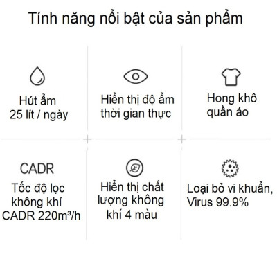 Máy hút ẩm kiêm lọc không khí cao cấp Philips DE5205/00 Cảm biến chất lượng không khí: 4 màu cho diện tích 31-40（㎡ ) - HÀNG NHẬP KHẨU
