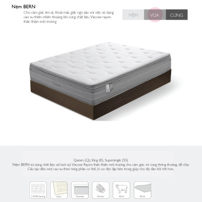 Nệm Bern 1.8m Jang In 1301700001-01