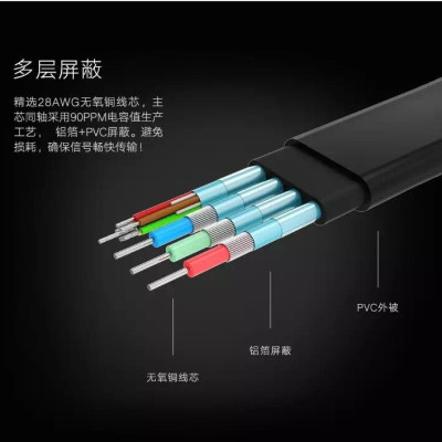 Ugreen UG11671VG105TK 1M màu Đen Cáp tín hiệu 2 đầu VGA cáp dẹt - HÀNG CHÍNH HÃNG