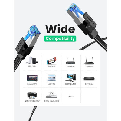 Ugreen UG40171NW190TK 2m 40Gbps 2000mhz dây dẹt Nylon Braided Màu Đen Cáp mạng Cat8 - HÀNG CHÍNH HÃNG