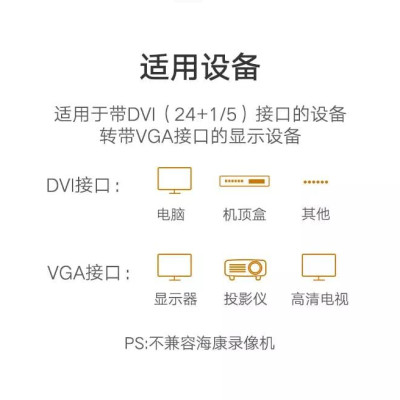 Ugreen UG30838MM118TK 1.5M màu Đen Cáp chuyển đổi DVI 24 + 1 sang VGA - HÀNG CHÍNH HÃNG