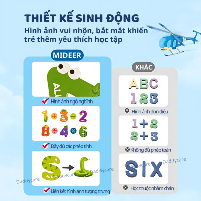 Bảng chữ cái tiếng anh và bảng số nam châm cho bé Mideer Letter Magnets - Number Magnets, Đồ chơi cho bé 3,4,5,6 tuổi
