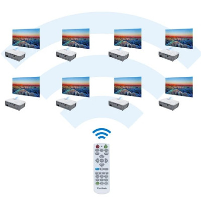 Máy chiếu Đa năng Viewsonic SP16 - Hàng chính hãng - ZAMACO AUDIO