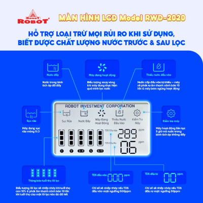 Máy Lọc Nước ROBOT CLASSY PRO 3410W-UR 2 Màng Lọc R.O + UF Màn Hình LCD - Hàng Chính Hãng