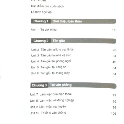Sống Sót Nơi Công Sở - Xử Lý Nhanh Gọn Lẹ Các Tình Huống Giao Tiếp Chốn Văn Phòng - AL