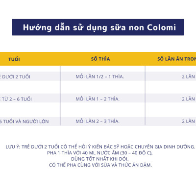  Combo 2 Sữa non COLOMI dành cho trẻ em (200g)