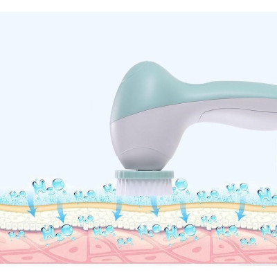 Máy Rửa Mặt 5 Đầu Thay Thế Loại Bỏ Vi Khuẩn, Bụi Bẩn Có Hại Giúp Trẻ Hóa Làn Da Và Sáng Bóng B0210