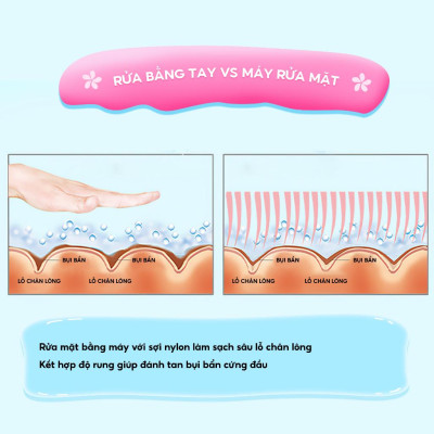 Bút Thẩm Mỹ Mini 208 Mẫu Mới Có 4 Đầu Massage Mặt Thay Thế (Tặng Kèm Pin Theo Máy)