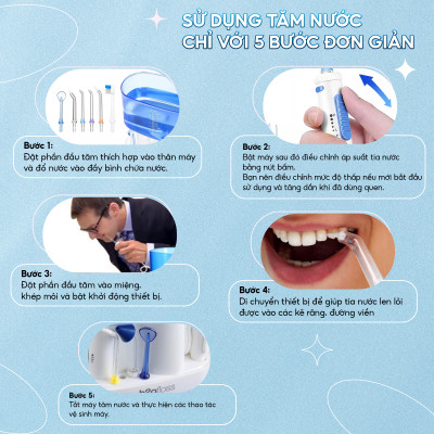 Máy tăm nước gia đình H2ofloss HF9 Whisper, phiên bản cao cấp với động cơ giảm độ ồn