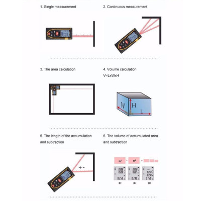 Thước đo khoảng cách bằng laze SNDWAY - 50m