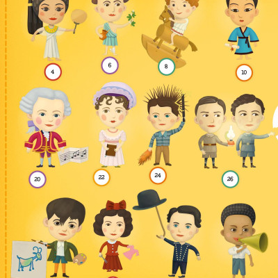 Sách - Thời Thơ Ấu Của Những Người Nổi Tiếng - Bìa Cứng