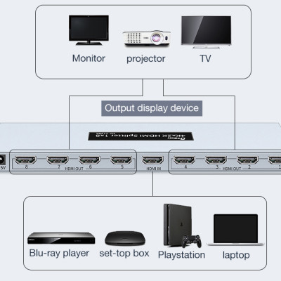 Bộ chia hdmi 1 ra 8 DTECH DT-7148B - Hàng chính hãng
