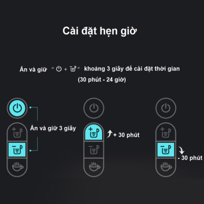 Máy pha cà phê 4 trong 1, Espresso, Viên Nén Nespresso, Nescafe Dolcegusto, Kcup HiBREW H6 - Hàng Chính Hãng