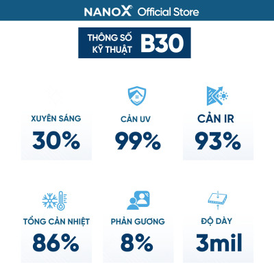 Phim cách nhiệt dán cửa sổ NanoX B30 chống nắng nóng & chống UV mạnh mẽ