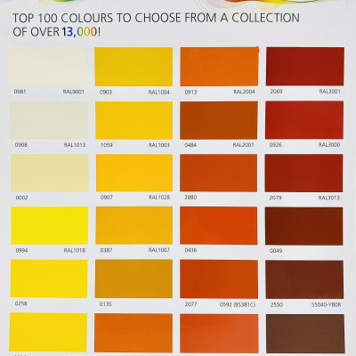 Sơn Epoxy Jotun Futura Classic base 3 màu đen 099 5L/bộ