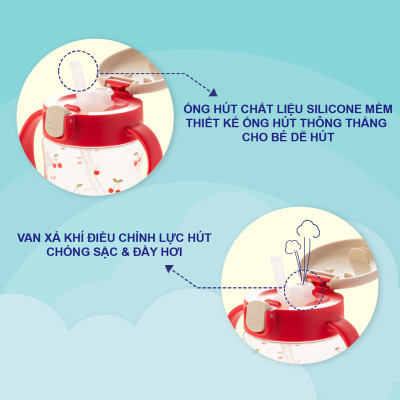 Bình ống hút RICHELL Nhật MUGOOD 200ml chống sặc | Baby