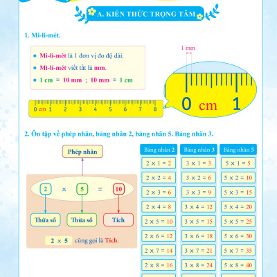 Combo Bài Tập Tuần và Đề Kiểm Tra Toán, Tiếng Việt Lớp 3 (Tùy chọn theo Chương trình SGK mới)