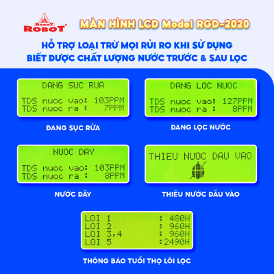 Máy Lọc Nước R.O ROBOT Nước Lợ - Nhiễm Mặn RL-9GN - Hàng chính hãng