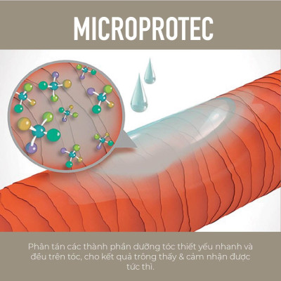 Dầu Gội Phục Hồi Tóc Hư Tổn Goldwell Rich Repair Phục Hồi Tóc Khô Xơ, Hư Tổn, Chẻ Ngọn Lên Tới 98%