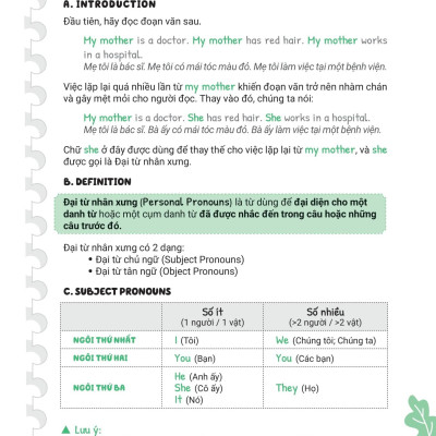 Sách - Mastering English Grammar - 180 Ngày Làm Chủ Ngữ Pháp Tiếng Anh