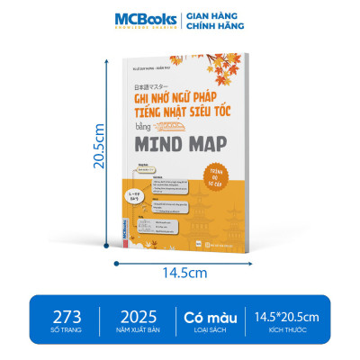 Ghi Nhớ Ngữ Pháp Tiếng Nhật Siêu Tốc Bằng Mindmap – Trình Độ Sơ Cấp