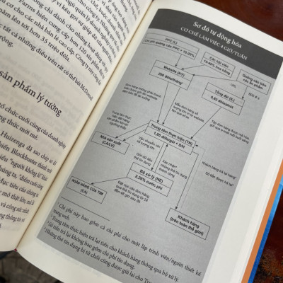 BÌA CỨNG - [15 năm Thaihabooks] TUẦN LÀM VIỆC 4 GIỜ – New York Times Bestseller – làm việc 4 giờ/tuần thay vì 48 giờ/tuần và gia nhập nhóm New Rich