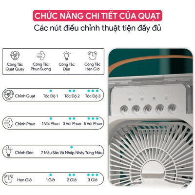 Quạt Hơi Nước Mini, Quạt Phun Sương Mini, Quạt Để Bàn 3 Chế Độ Tích Hợp Đèn Led Và Hẹn Giờ Sử Dụng, Màu Ngẫu Nhiên - Hàng Chính Hãng