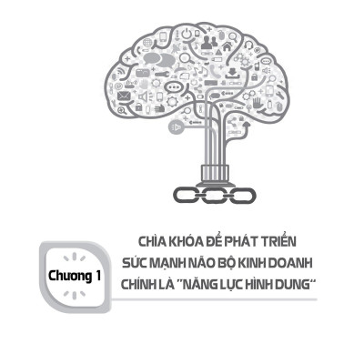 Rèn Luyện Siêu Trí Nhớ Bằng Hình Ảnh
