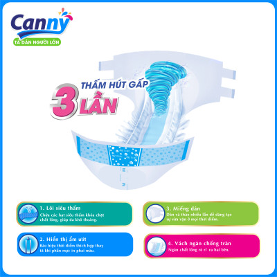 Combo 3 gói Tã Dán Người Lớn Canny Siêu Mềm, Siêu Thấm, Kháng Khuẩn Size M10, M/L10 (10miếng)