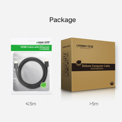 Cáp HDMI 20m UGREEN 10112 cao cấp hỗ trợ 3D 4K HD 1080 - Hàng Chính Hãng