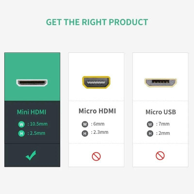 Ugreen UG2013720137TK Màu Đen Đầu chuyển đổi Mini HDMI sang HDMI âm - HÀNG CHÍNH HÃNG