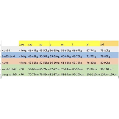 Đai nịt bụng VITA LATEX cải tiến ĐẶC 15 xương